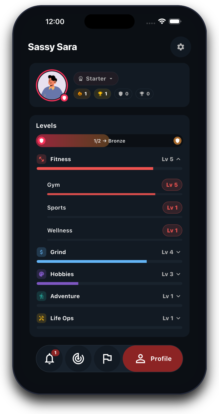 Sherpal profile screen showing life areas, levels, streaks, and progress