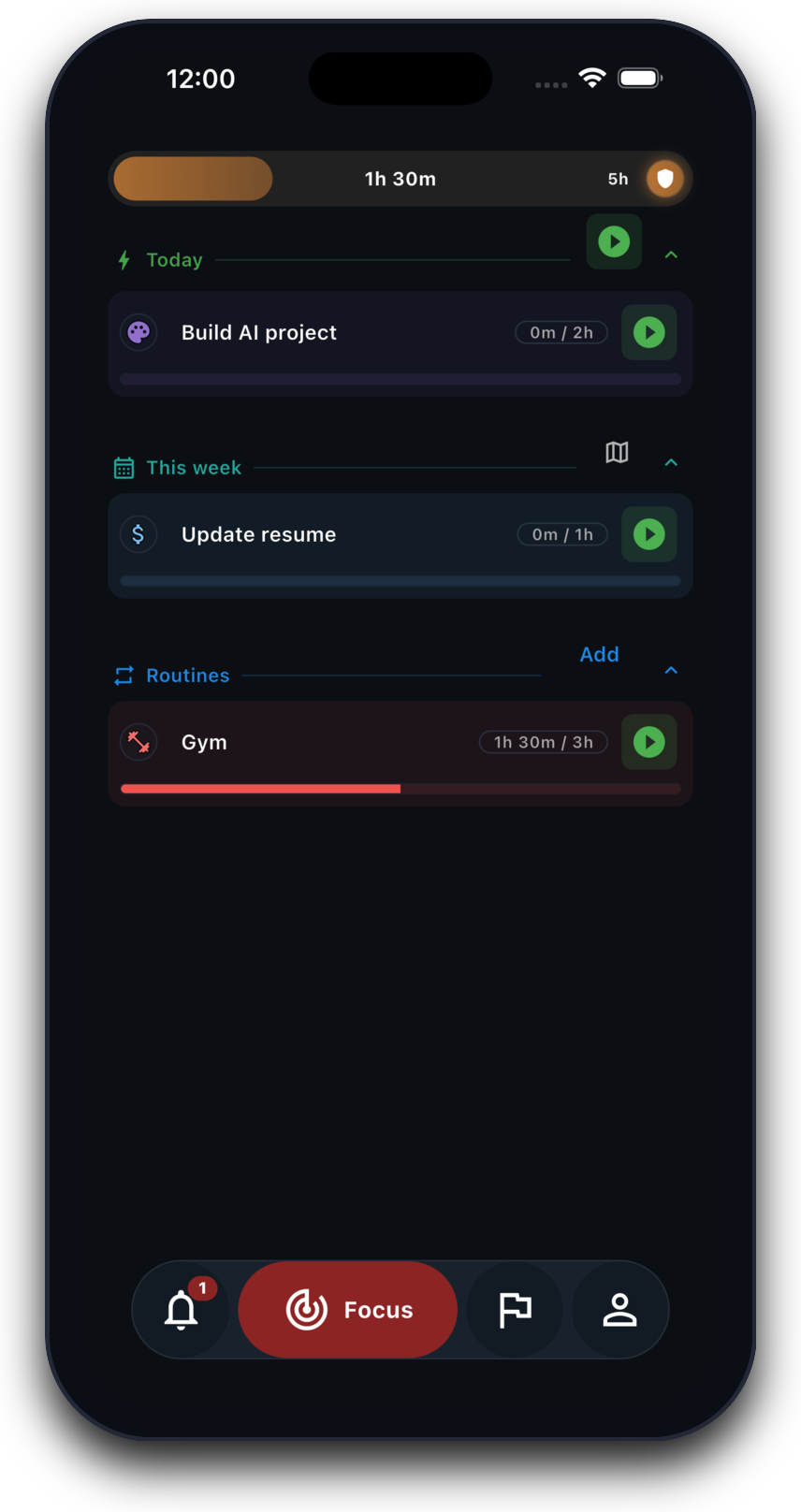 Sherpal weekly progress screen showing today, this week, and routine tracking
